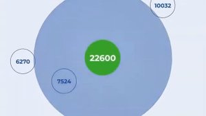 GREENLEAF Новая МЛМ компания ГРИНЛИФ