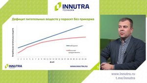 Техкорм Йогурт - эффективный продукт для поросят
