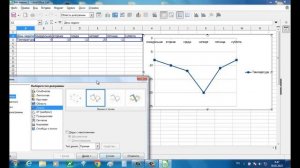 Диаграммы. LibreOffice Calc (аналог MS Excel)