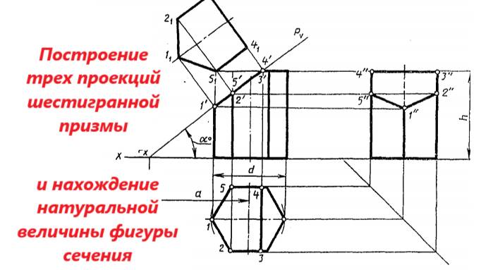 Как построить УСЕЧЕННУЮ ПРИЗМУ шестигранную и ДЕЙСТВИТЕЛЬНУЮ ВЕЛИЧИНУ сечения
