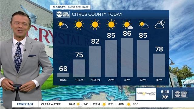 Federal Warrant out for Brian Laundrie смотреть онлайн