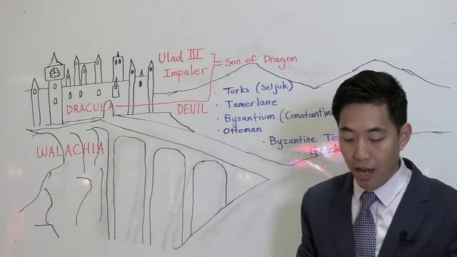 History of Dracula & Byzantium’s Fall | Intermediate Discipleship #76 | Dr. Gene Kim