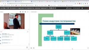 5 сентября 12 00; Экономика в индустрии гостеприимства; семинар; Горяинов К С ; БГДбв 02 18   Googl