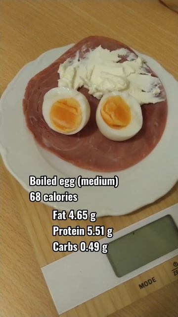 300 calories breakfast idea | healthy breakfast | Diet vlog #shorts #health смотреть онлайн