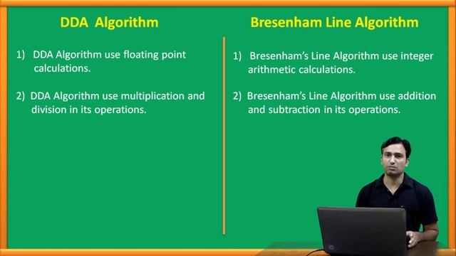 Difference between DDA and Bresenham Algorithm | Computer Graphics | Kumar Tutorials