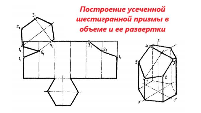 Призма усеченная часть 2
