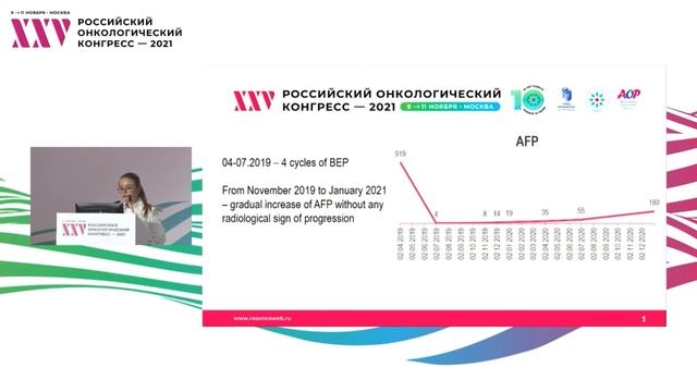Редкие гинекологические опухоли. Герминогенная опухоль яичников. Клинический случай