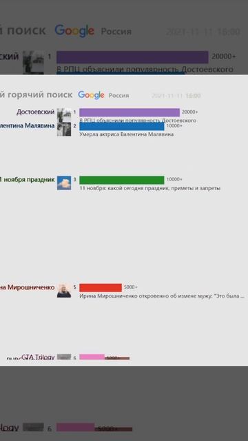 Ежедневный горячий поиск（Россия）20211111 | Тотальная распродажа умных зубных щёток Oclean на...