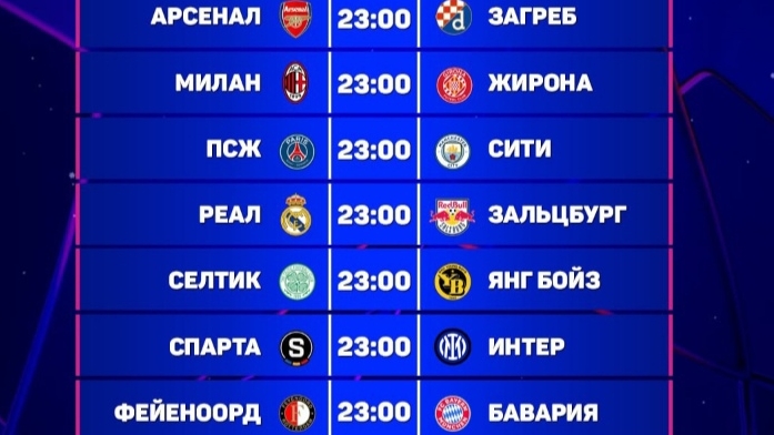 Лига Чемпионов УЕФА. Обзор матчей 23.01.2025