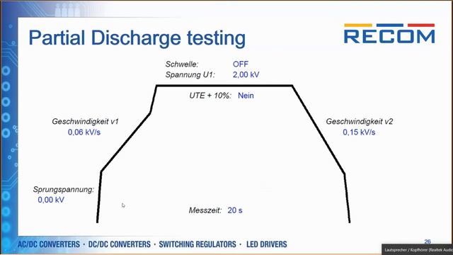 TechTalk with RECOM Electronic Engineer M. Stöger: PoL power supplies in isolated gate driver apps