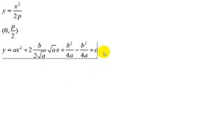 Функции и графики | фокус параболы заданной квадратичной функцией