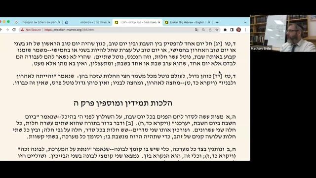 Preparing for Korbon Pesach смотреть онлайн