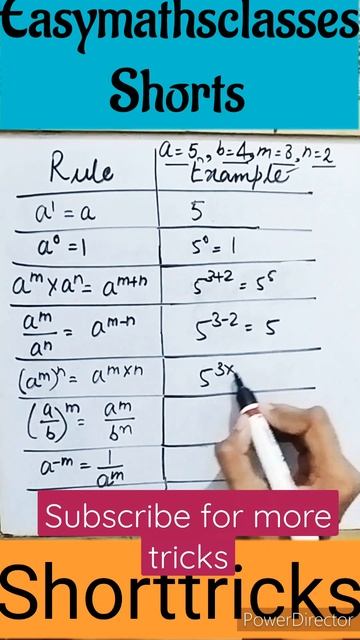 #shorts#shorttricks#shorttricksofmaths#shortsfeed#shortviralvideos#easymathsclasses#shortsyoutube