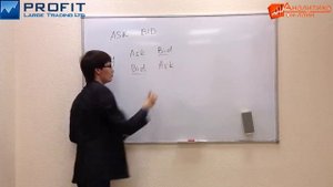 Что такое бид (Bid) цена и аск (Ask) цена