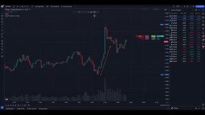 Свечной АНАЛИЗ от профи ТРЕЙДЕРА! Трейдинг ОБУЧЕНИЕ с нуля!