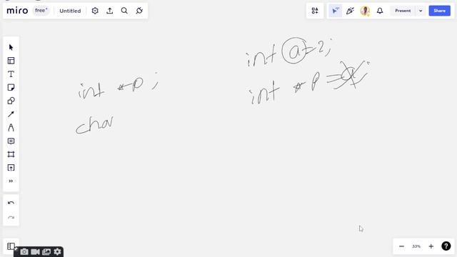 Lec 21 : Pointer and Types Pointer , Void Wild NULL and Dangling Pointer #pointer #c #coding