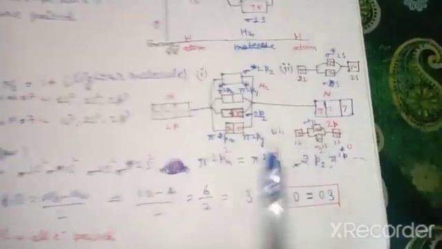 Configuration OF H2 , N2 , HF MOT AKTU Engineering Chemistry JEEMAINS By Educator Adarsh Swayamseva
