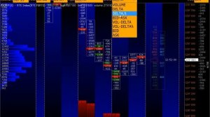 Cluster Chart модуль VolFix