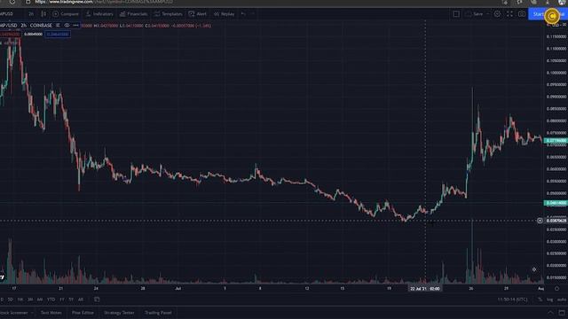 $97 Million in 24 Hours! Coinmarketcap Listing for Amp Token! AMP Price Prediction смотреть онлайн