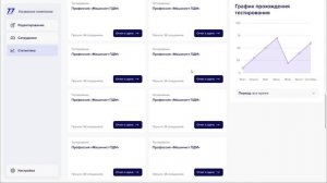 Автоматизированная система управления культурой безопасности. Режим администратора