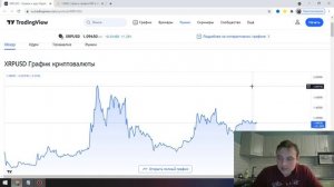 УОРРЕН БАФФЕТ ПРИОБРЕЛ RIPPLE XRP! XRP ПОВЫШЕНИЕ ЦЕНЫ УЖЕ В БЛИЖАЙШЕЕ БУДУЩЕЕ! Крипто Новости 2021