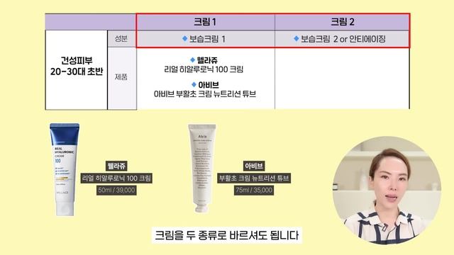 [46] 2023 겨울 스킨케어루틴 완결판 건성피부 여드름피부 기미색소침착 피부 40대 이상피부 겨울 루틴 공개!