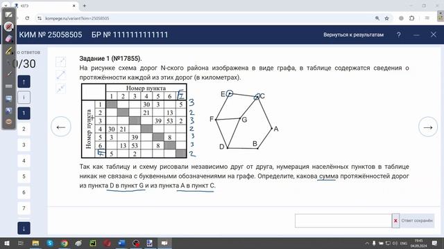 1 ДЕМО ЕГЭ ПО ИНФОРМАТИКЕ 2025 ГОДА