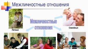 Межличностные отношения