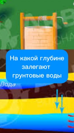 На какой глубине залегают грунтовые воды