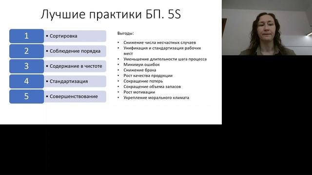 12. 5S. Лучшие практики Бережливого Производства #5S