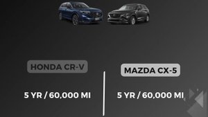 Honda CR-V 2024 vs Mazda CX-5 2024: Detailed Comparison