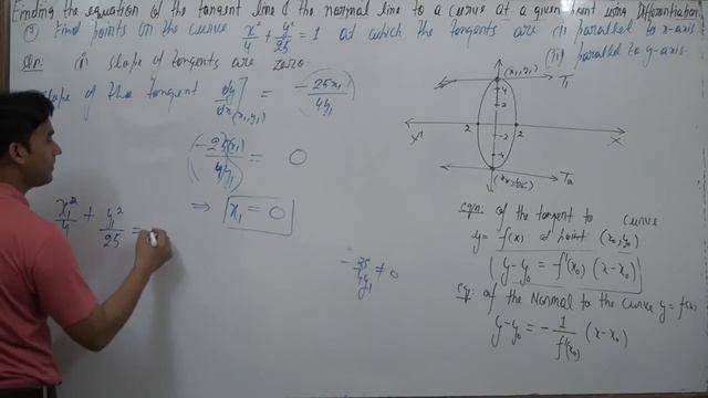 Find points on the curve x^2/4+y^2/25=1 at which the tangents are (i) parallel to x-axis (ii) paral смотреть онлайн