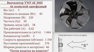 Осевой вентилятор YWF 4Е 300S направление потока воздуха всасывание, дует на решетку.