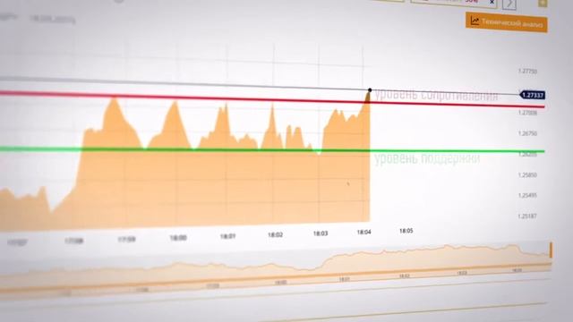 отзывы про олимп трейд11 смотреть онлайн