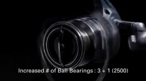 Катушка Shimano 22 Catana FE - модель 2022