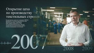 CERTEX Наша история