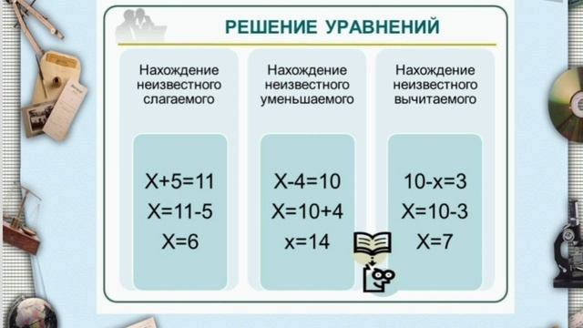 Решение уравнений. смотреть онлайн