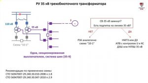 Схема РУ 35 кВ на подстанции с трехобмоточными трансформаторами