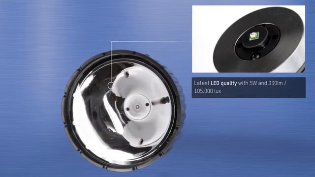 Lampe torche ANSMANN Future HS1000FR смотреть онлайн