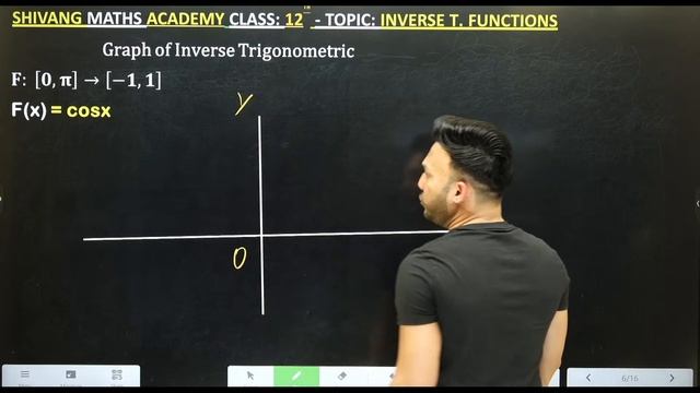 ( Intro ) Inverse Trigonometric ||  Chapter 2 ||  ( Lec 1 } Class 12 2025  CBSE 2025 Board Exam 202