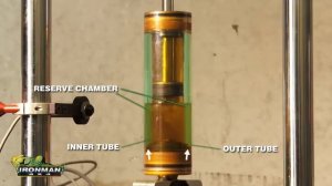 Профессиональный обзор амортизаторов Ironman 4x4 амортизаторы для настоящих джипов