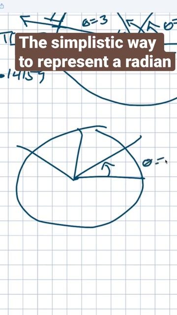 The simple way to represent a radian #brianmclogan #math #trigonometry