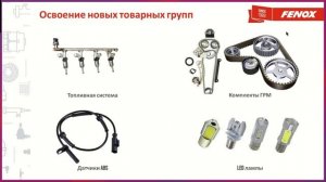 FENOX - обучение ассортименту