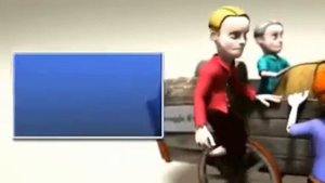 Мотивация в команде . Тележка перформии