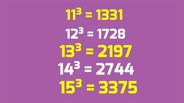 Math 1 To 30 Cube | Cube 1 to 30 | 1 to 30 Cube | Cube 1 se 30 tak | Cube roots 1 to 30