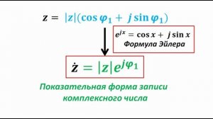 Комплексные числа в электронике/Показательная, тригонометрическая и алгебраическая форма
