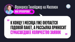 Отзыв о Бизнесменс.ру от франшизы Тинейджер на Миллион