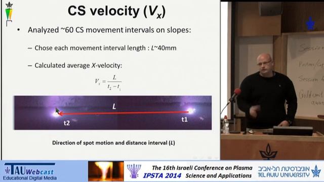 Cathode spot dynamics in a vacuum arc with an oblong roof shaped cathode in a magnetic field смотреть онлайн