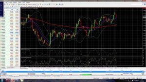 Прибыльная торговля Форекс в реальном времени за 7 мая (2 часть)