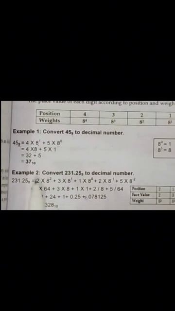 Octal to decimal conversion in number system #math #computer #octaltodecimal  #numbersystem